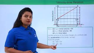 Class 9th – 1st Equation of Motion  Velocity time Relation  Motion  Tutorials Point [upl. by Negah512]