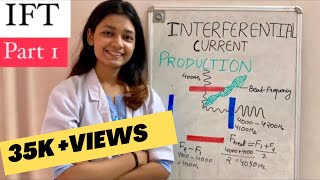 Interferential Current therapy  physiotherapy  electrotherapy lecture PART 1 [upl. by Mot]