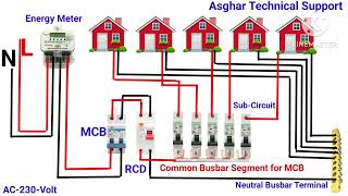 How to wire a Single Phase Consumer Unit with RCD ATSAsghar Technical Support [upl. by Fabria]