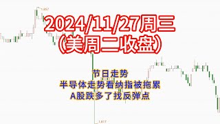 20241127节日走势，半导体走势看纳指被拖累，A股跌多了找反弹点。 [upl. by Aliuqet340]