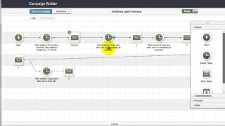 How to edit existing email within Infusionsoft campaign editor [upl. by Arehahs96]