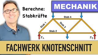 Ebene Fachwerke  Stabberechnung  Druckstab  Zugstab  Auflager Knotenschnittverfahren [upl. by Ydeh190]