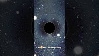 The Best Black Hole Simulation Ever Made universe science [upl. by An762]