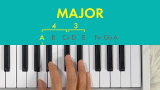 Learn music theory in half an hour [upl. by Eronaele590]