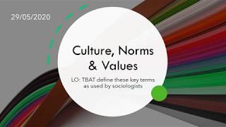 Lesson 2 Culture values norms [upl. by Arten]