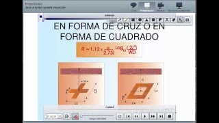 Seminario Gratuito Introducción al Diseño de Puestas a Tierra con Cemento Conductivo [upl. by Bathulda]