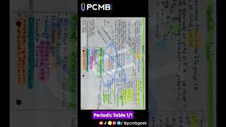 Periodic Table amp Periodic Properties Of Elements • Pcmbgeek music chemistry periodictable [upl. by Nairrot]