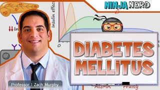 Diabetes Mellitus  Clinical Medicine [upl. by Iatnahs]