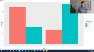 Week 7 Grouped amp Stacked Bar Charts [upl. by Lynnet]