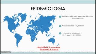 clase de pediatría Epilepsia [upl. by Okihcas]