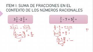 operatoria con racionales [upl. by Gipps]