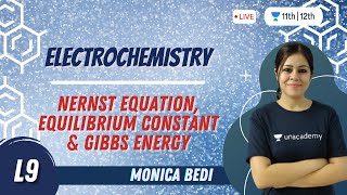 ElectrochemistryL9  Nernst Equation Equilibrium Constant amp Gibbs Energy  Chemistry  Monica Bedi [upl. by Horton]