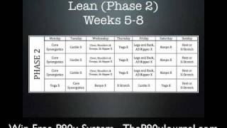 P90x Workout Schedule  What is P90x Find Out What to Expect [upl. by Jenna218]