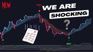 RSI cyclic Smoothed The Best TradingView Buy Sell Indicator REALLY Works Everything You Need To Know [upl. by Nodnas]