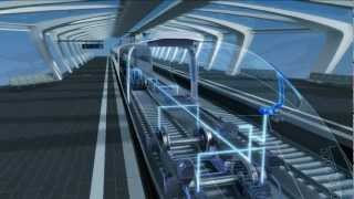 KnorrBremse Rail Vehicle Systems [upl. by Nauqes]