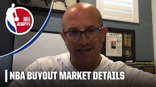 Bobby Marks details the buyout market Which teams will add talent for the playoffs  NBA on ESPN [upl. by Nylrahc]