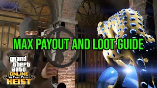 Cayo Perico Heist  Max Payout and Loot Guide  Potential Take Explained [upl. by Noirrad]