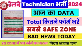 RRB Technician Safe Zone 2024  RRB Technician Total Form fill up  7 April Data Technician vacancy [upl. by Eirroc821]