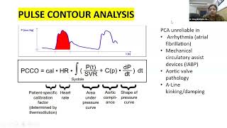 Advanced haemodynamic monitoring and TEE [upl. by Parcel938]