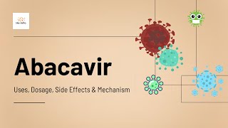 abacavir  Uses Dosage Side Effects amp Mechanism  Ziagen [upl. by Madelina]