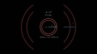 Derivative of Area of circle  Circumference of Circle mathematics maths mathshorts geometry [upl. by Audrie283]