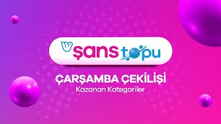 Şans Topu 13 Mart 2024 Çekilişi No 21  Kazanan Kategoriler [upl. by Oiziruam16]