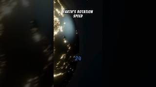 earth rotation video  space nasa universe rotation earth [upl. by Lerred]