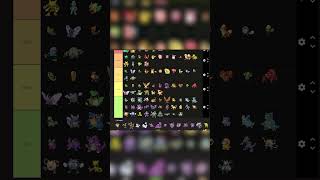 Farfetchd makes dream rotation pokemon tierlist [upl. by Alius692]