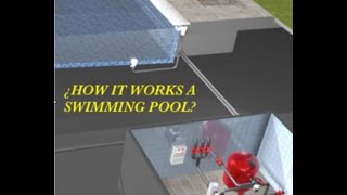 HOW IT WORKS  SWIMMING POOL [upl. by Devehcoy]