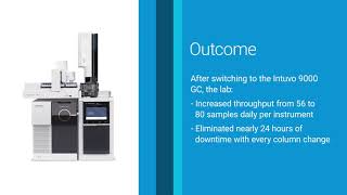 Agilent Intuvo 9000 GC system Helping labs be more efficient and productive [upl. by Ronacin]