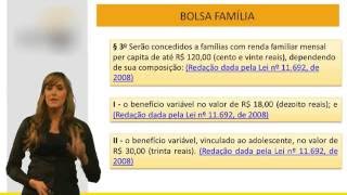 Concurso CAIXA  Lei 10839  Bolsa Família [upl. by Belinda411]