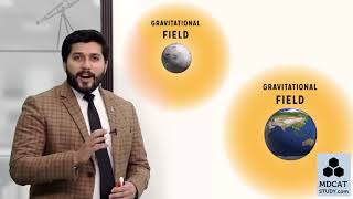 electric field as potential gradient by hassan fareed  electric filed pgc [upl. by Anne-Corinne]