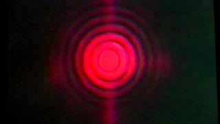 Diffraction of Light Fresnel and Fraunhoder Class [upl. by Drexler]