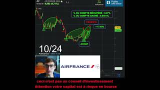 Revente dactions AIR FRANCE KLM 28 Trader Trading [upl. by Hazlett]