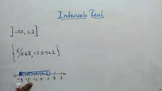 NOTACIONES DE INTERVALO REAL [upl. by Eleen]