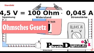 Wie lautet das Ohmsche Gesetz und wie kann man sich das vorstellen einfach und anschaulich erklärt [upl. by Imnubulo]