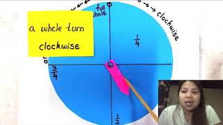 Year 2  Clockwise and Anti Clockwise Directions [upl. by Mile]