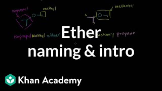 Ether naming and introduction  Organic chemistry  Khan Academy [upl. by Effy]