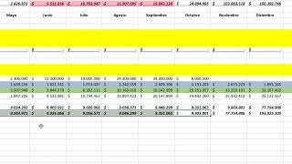 ¿Cómo disminuir las necesidades de efectivo  PARTE 3 [upl. by Bakeman]