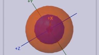 3d animation of orbitals [upl. by Anawyt]