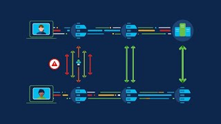 Cisco Crosswork Cloud Overview [upl. by Issirk]