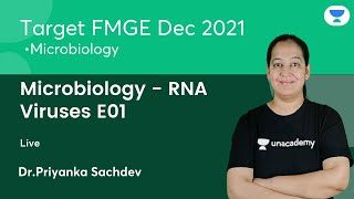 Microbiology  RNA Viruses E01  FMGE Dec21  Lets crack NEET PG  DrPriyanka Sachdev [upl. by Amandi]