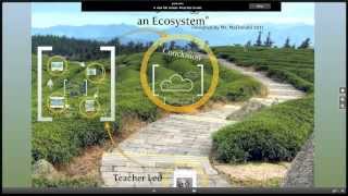 Biogeochemical Cycles [upl. by Adlesirk]