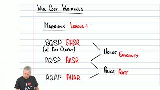 AAT Level 4  Management Accounting Decision and Control MDCL  Part 1  LSBF Live Revision 2018 [upl. by Taryn686]