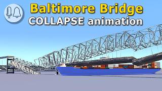 Baltimore Bridge  Collapse animation [upl. by Ettesil563]