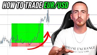 HOW TO SCALP TRADE EURUSD [upl. by Machos]