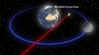 Newly Discovered Asteroid Narrowly Misses Earth [upl. by Atiuqes]