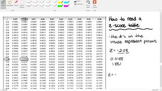 How to Read a Z Score Table [upl. by Yoc]