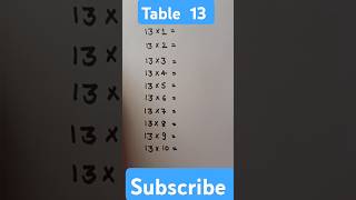 Multiplication table 13  table 13 table short shortfeed [upl. by Itnava33]