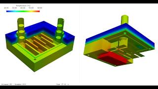 Simulation of a CPU water cooler heat transfer ∇ OpenFOAM® [upl. by Sisxela]